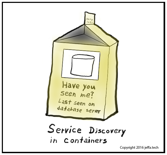 Single-panel cartoon where shipping containers queue at a "Service Discovery for Containers" help desk.